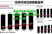 爱游戏体育|挪威队击败南非：加纳大胜乌干达众多语调