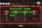 爱游戏体育|一项重要决赛即将在全球范围内直播