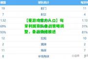【爱游戏官方入口】匈牙利国家队备战策略调整，备战情绪推进