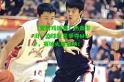 【爱游戏体育】热血澎湃！篮球巨星争夺MVP，赛场火爆登场！