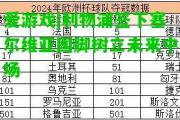 爱游戏|利物浦签下塞尔维亚国脚树立未来中场