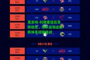 爱游戏-科隆重组后发挥稳定，球队逐渐适应新体系迎接挑战