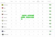 【爱游戏】多特蒙德遭遇惨败，跌落积分榜前列