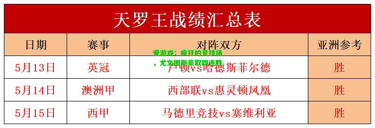 疯狂的竞技场，尤文图斯豪取四连胜