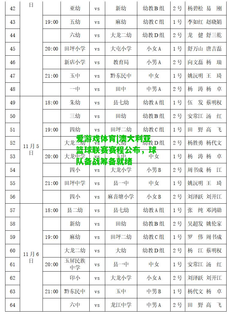 澳大利亚篮球联赛赛程公布，球队备战筹备就绪