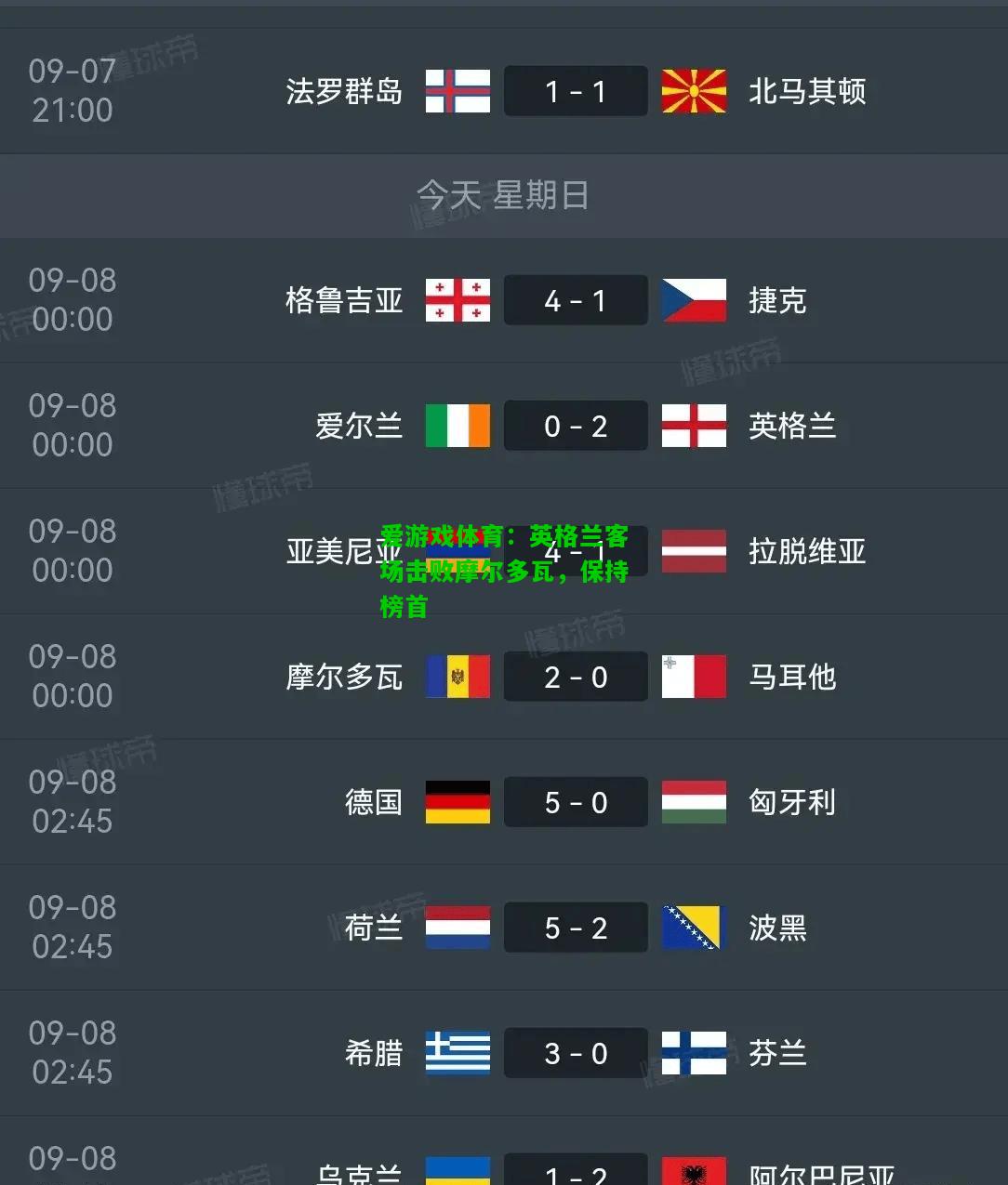 英格兰客场击败摩尔多瓦，保持榜首